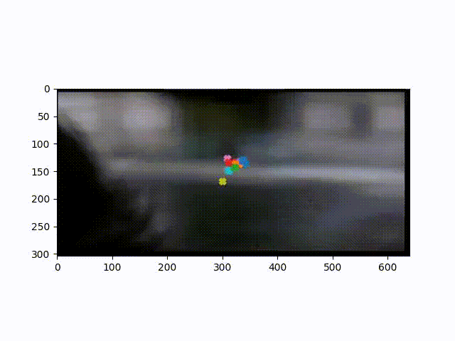 hollywood2-eye-tracking-example
